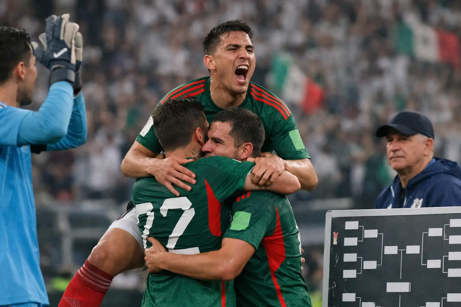 Mexikos Chancen auf den Gewinn der WM 2026 im Überblick